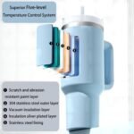 40oz Tumbler with Handle and Straw Lid Blue