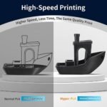 6kg ERYONE High Speed PLA+ Filament