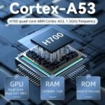 ANBERNIC RG28XX Game Console 64GB Grey