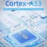 ANBERNIC RG35XXSP Flip Game Console Transparent Blue