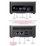 AOOSTAR GEM12 R7 8845HS Mini PC 32+1TB