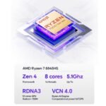 AOOSTAR GEM12 R7 8845HS Mini PC 32+1TB