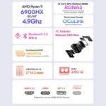 AOOSTAR GEM12 R9 6900HX Mini PC 32+1TB
