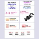 AOOSTAR GEM12 R9 6900HX Mini PC 32+1TB Silver
