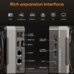 AOOSTAR GOD57 Mini PC 32+1T - EU Plug