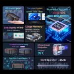 Blackview MP60 Mini PC 16+1TB