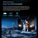 Blackview MP60 Mini PC 16+1TB