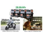 Blackview Oscal BP3600 3600Wh Extra Battery Pack