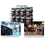 Blackview Oscal BP3600 3600Wh Extra Battery Pack