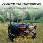 Blackview Oscal Trolley for PowerMax 3600