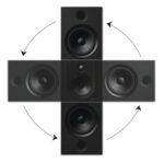 Bowers & Wilkins - CI800 Series In Wall Speaker with 5" midrange, 7" bass and 1" Diamond Dome Tweeter (Single Speaker) - Gray