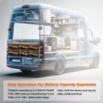 Cloudenergy 12V 200Ah LiFePO4 Battery Pack