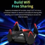 COMFAST 977AX Wireless Adapter