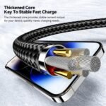 ESSAGER 65W 4 in 1 Charging Cable Blue