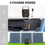 Flashfish A201 200W 172.8WH Portable Power Station EU Plug