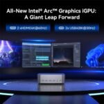 GEEKOM GT1 Mega AI Mini PC U9-185H 32GB+2TB