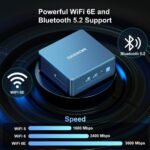 GEEKOM IT13 32GB+2TB Mini PC - EU Plug