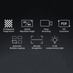 GUCEE S1000 Document Scanner