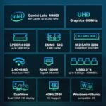 GXMO N4 Mini PC 6+64GB US Plug