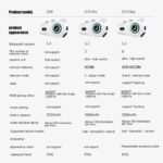 Houtonsen FX2 Helmet Bluetooth Headset White
