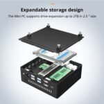 Laitnin Mingar 2 Mini PC Intel Core i7-1185G7