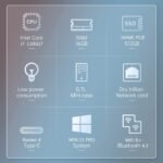 Laitnin Mingar 2 Mini PC Intel Core i7-1185G7
