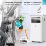 LUKO A011D1-7K 3 in 1 Portable Air Conditioner