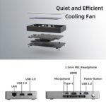 Meenhong JX5 5.5 inch Touchscreen Mini PC 12GB+128GB
