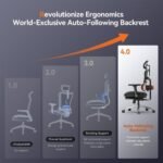 NEWTRAL Chair Pro NT002