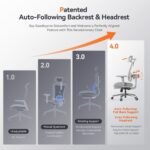 NEWTRAL MagicH-BPro Ergonomic Chair with Footrest Grey