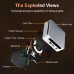 Ninkear N4 Mini PC AMD Ryzen 5 4600H 16GB 512GB