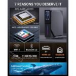 OUVIS S1 Mini PC - US Plug