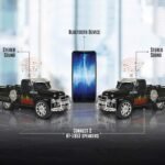 QFX - Retro Classic Truck Portable Bluetooth Speaker with Bass Radiator and LED Lights - Black
