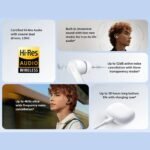 Redmi Buds 5 Pro Earbuds E-sports Version