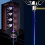 SCULPFUN S9 to S30 Ultra 22W Upgrade Kit