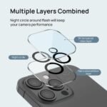 SODI Privacy Screen and Camera LensProtector for iPhone 16 Pro Max