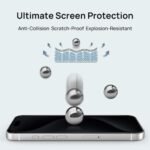 SODI Privacy Screen and Camera LensProtector for iPhone 16 Pro Max