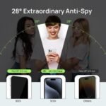 SODI Privacy Screen and Camera LensProtector for iPhone 16 Pro Max