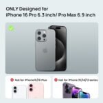 SODI Privacy Screen and Camera LensProtector for iPhone 16 Pro Max