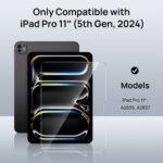 SODI SP05 2-Pack Screen Protector for iPad Pro 11" (5th Gen 2024)