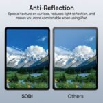SODI SP05 2-Pack Screen Protector for iPad Pro 11" (5th Gen 2024)