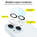 SPARIN 5 Pack Privacy Screen Protector Set for iPhone 15