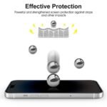 SPARIN 5 Pack Privacy Screen Protector Set for iPhone 15