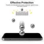 SPARIN 5 Pack Privacy Screen Protector Set for iPhone 15 Pro Max