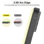 SPARIN 5 Pack Privacy Screen Protector Set for iPhone 15 Pro Max