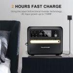 TALLPOWER V2400 Power Station + TP200 200W Solar Panel