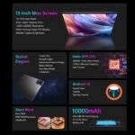 Teclast T65 Max Android 14 Tablet
