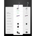 Vactidy V8 Pro 25kPa Cordless Vacuum Cleaner