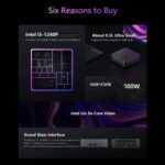 Xiaomi Mini PC Intel Core i5-1240P Processor